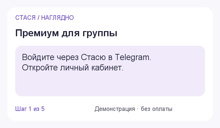 Премиум для группы